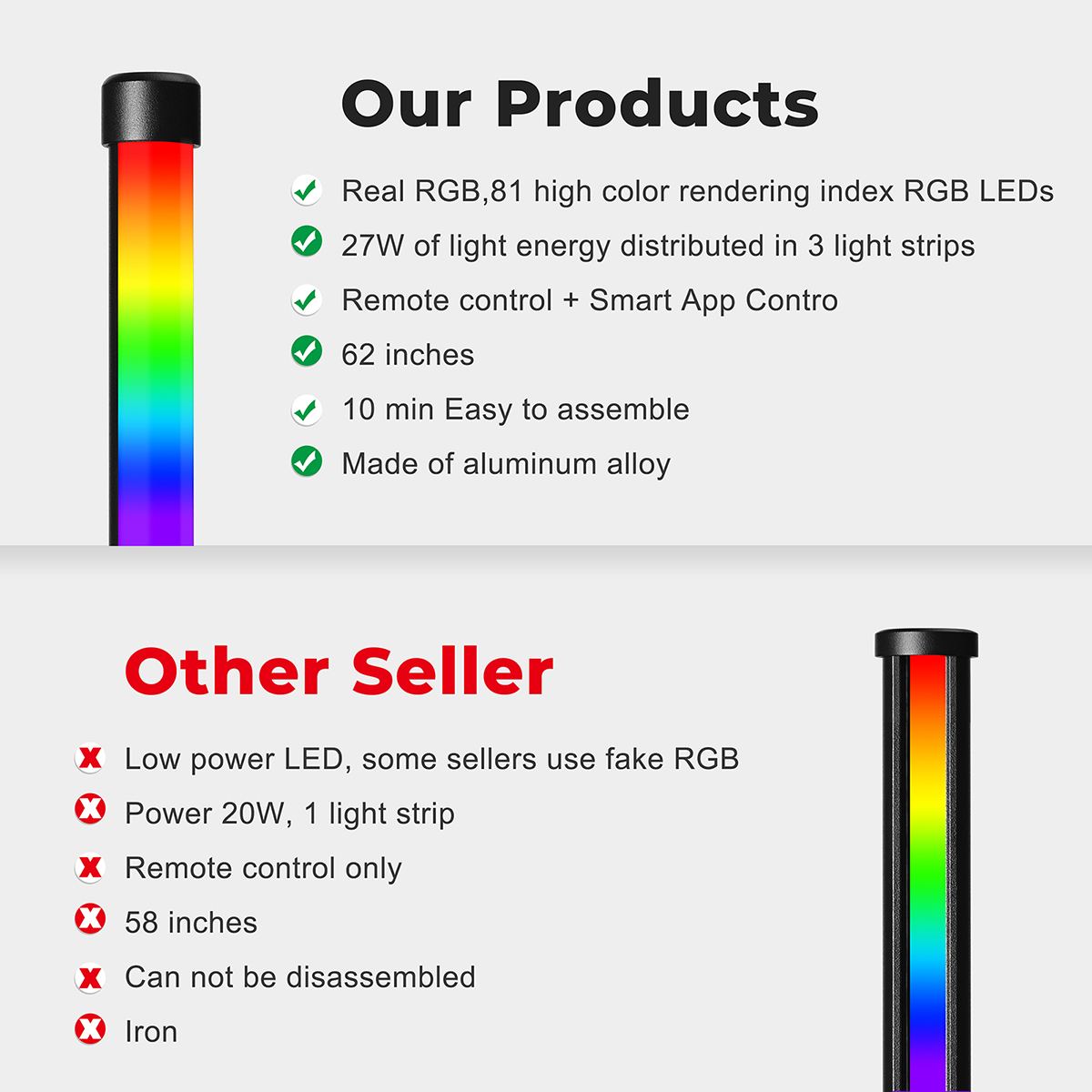 RGB Color Changing Mood Lighting