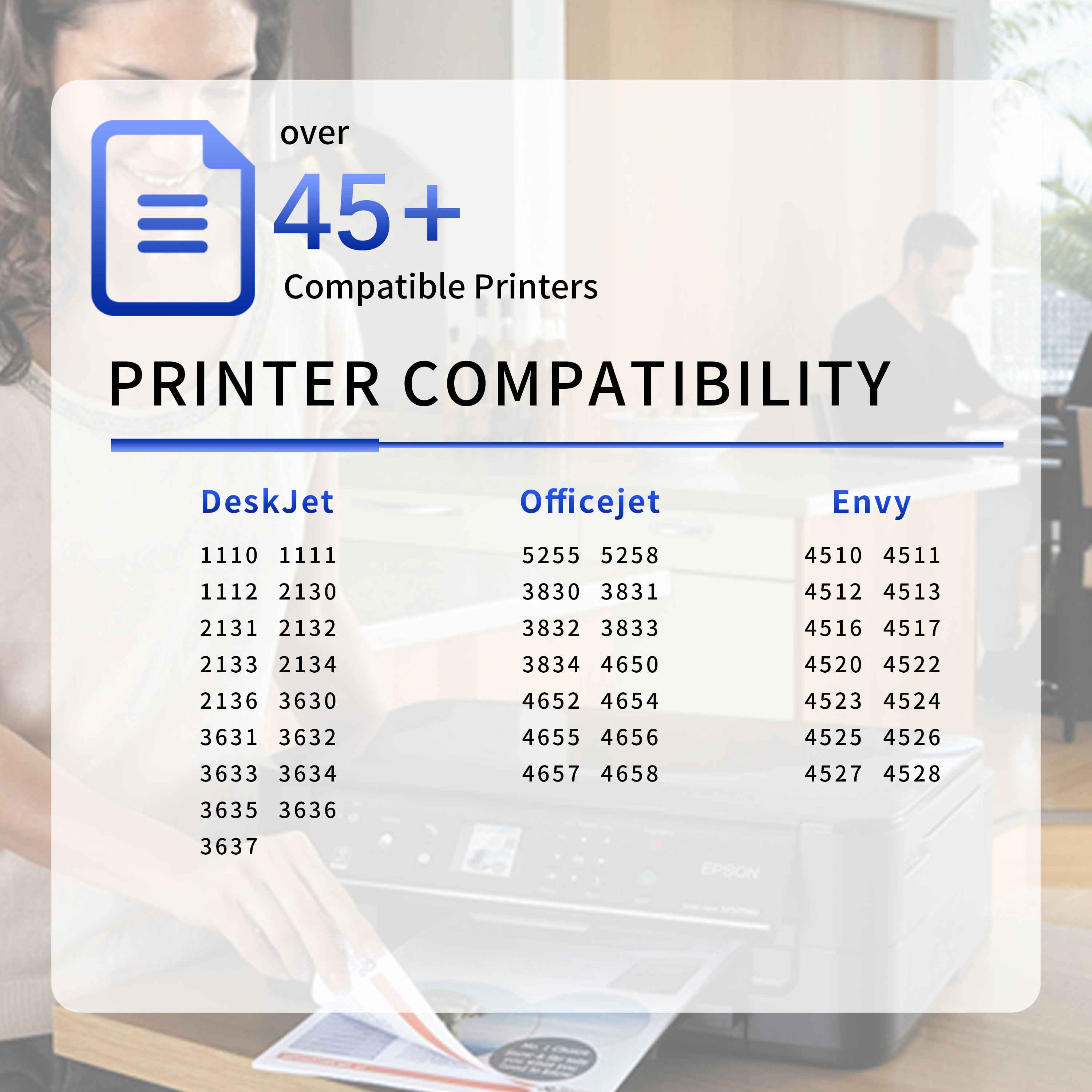 Re-manufactured HP Ink Cartridge Replacement for 63 XL Black and Tri-Color Combo Compatible with Envy 4520 4512 4516 4522 Officejet 3831 4655 Deskjet 1110 2130 3630 3632 printer