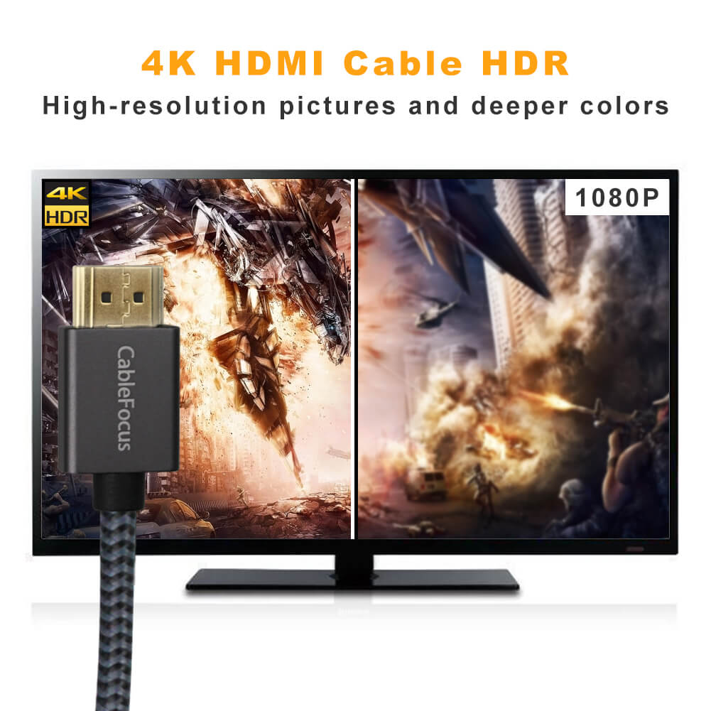 CableFocus 4K HDMI Cable for Home Theater and Gaming Hardware