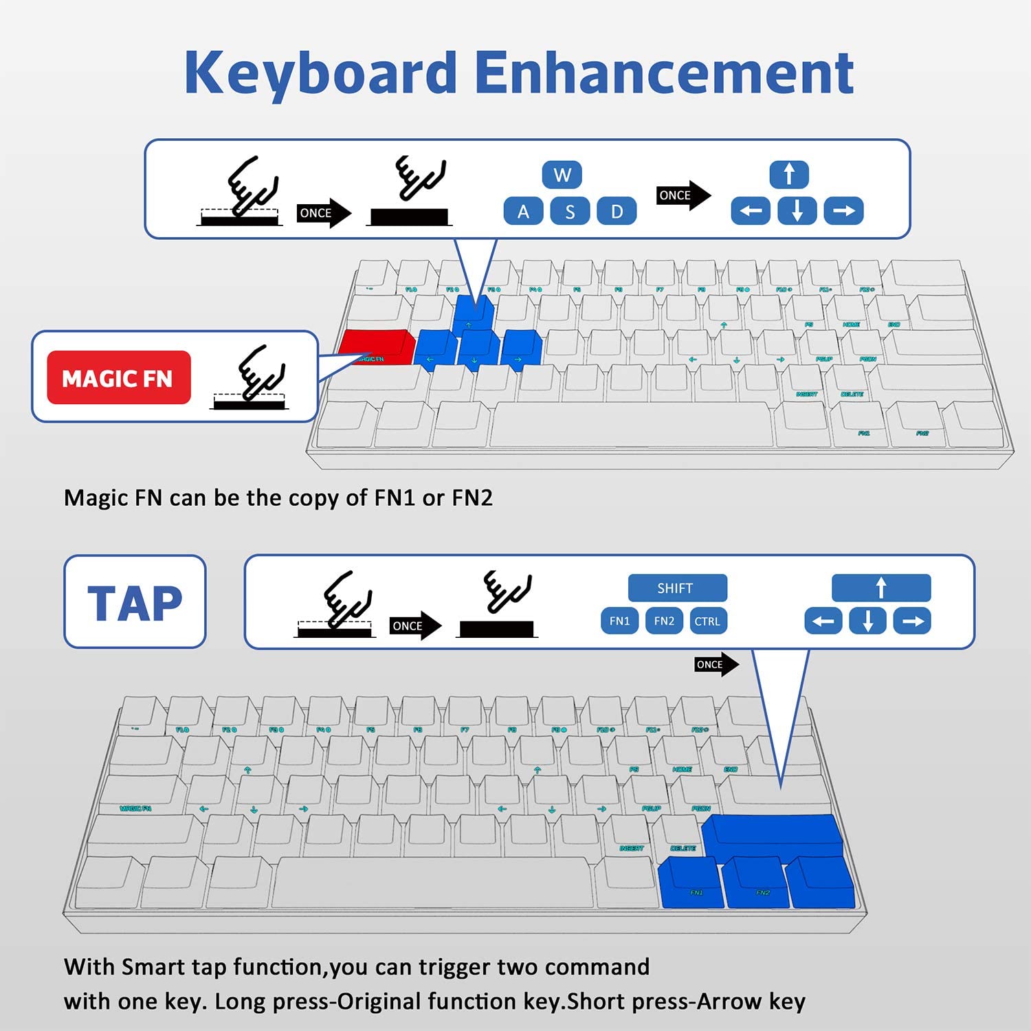 ANNE PRO 2 Wired/Wireless Mechanical Keyboard