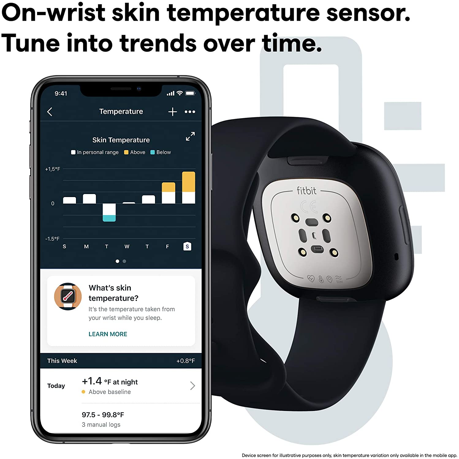 Fitbit Sense Advanced Smartwatch with Tools for Heart Health