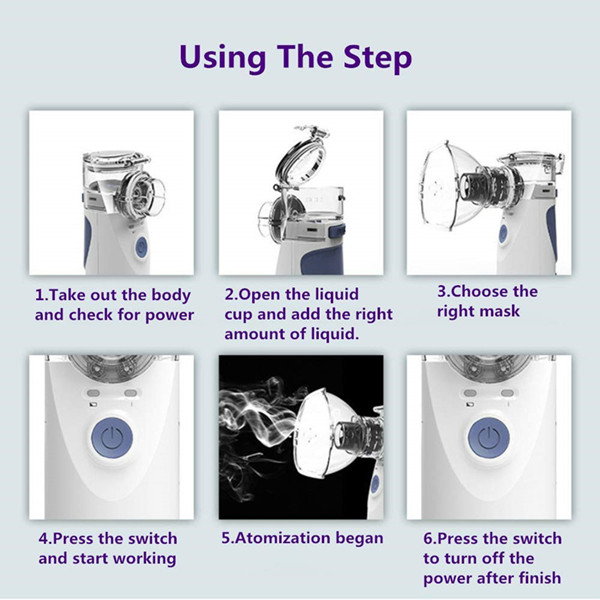 How to Use A Nebulizer