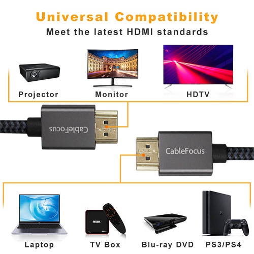 work with all HDMI compatible devices