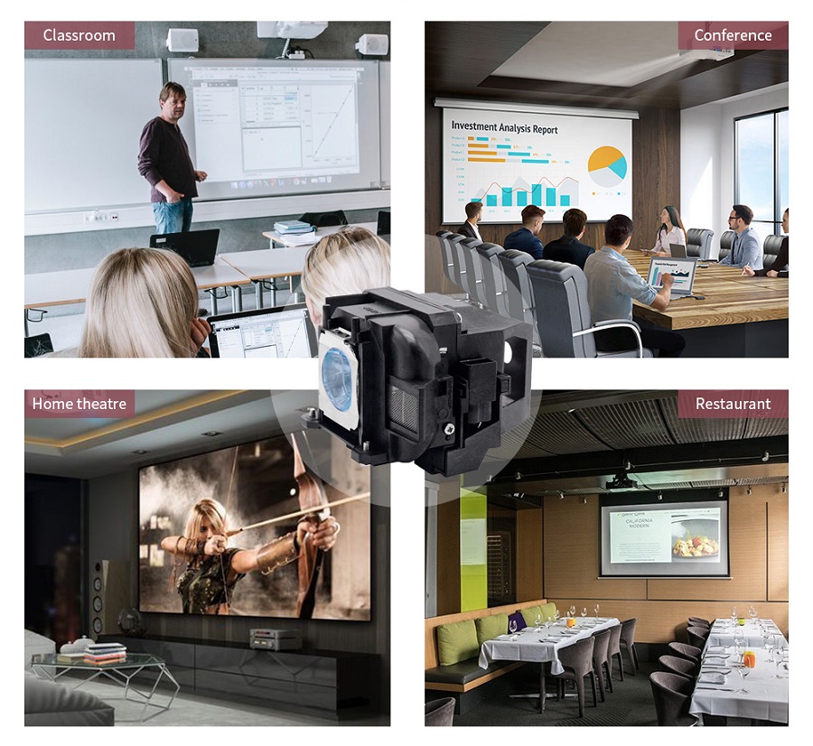 different projector applications and occasions